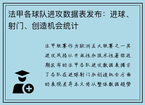 法甲各球队进攻数据表发布：进球、射门、创造机会统计